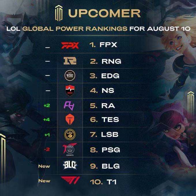 是否会有其 是否会有其